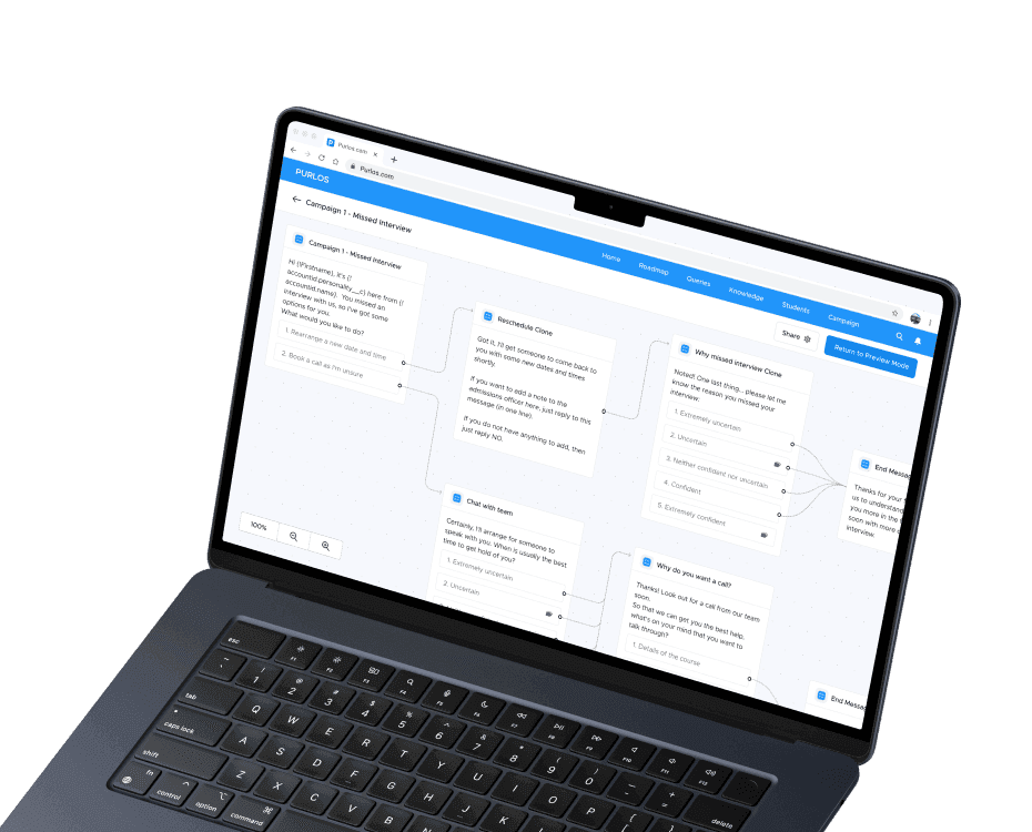 About the client & product